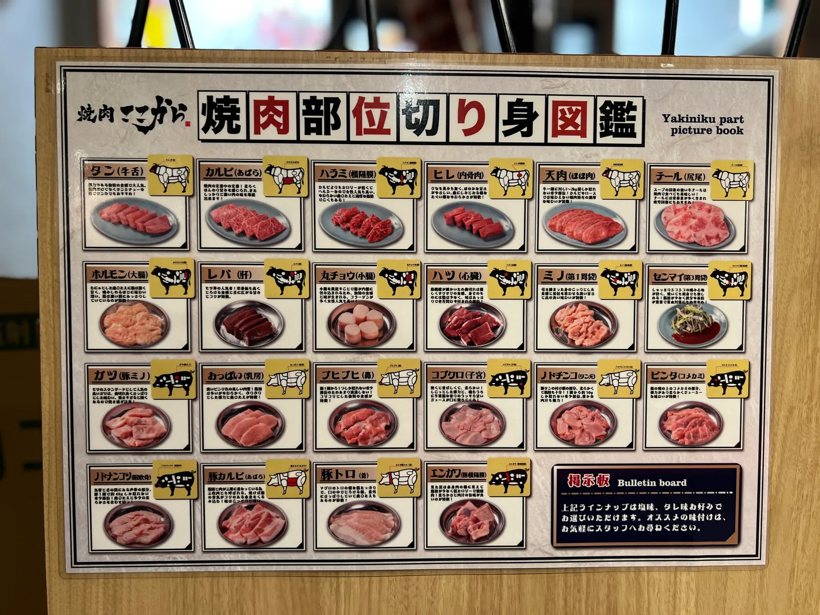 焼肉ここから 大阪三ツ寺店の画像1